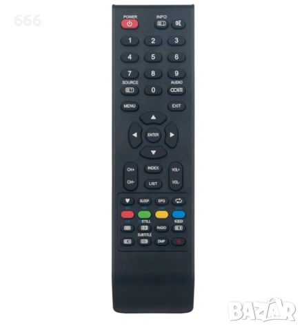 Дистанционно управление ALLIMITY, подходящо за LED телевизори, снимка 2 - Дистанционни - 53292340