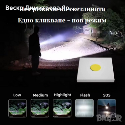 Фенер от алуминиева сплав с мощна светлина, снимка 4 - Други - 52774511