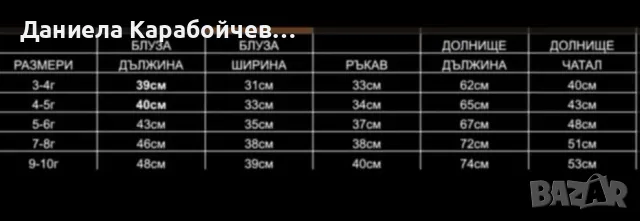 Комплект на Елза и Анна, снимка 2 - Детски комплекти - 48309379