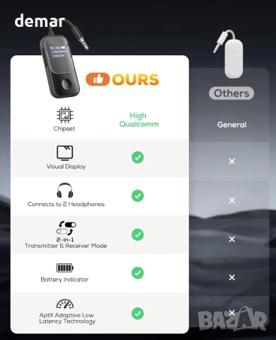 Nulaxy Bluetooth предавател/приемник с екран, споделяне на два AirPods/слушалки, 3.5 мм Aux, черен, снимка 8 - Други - 53961576