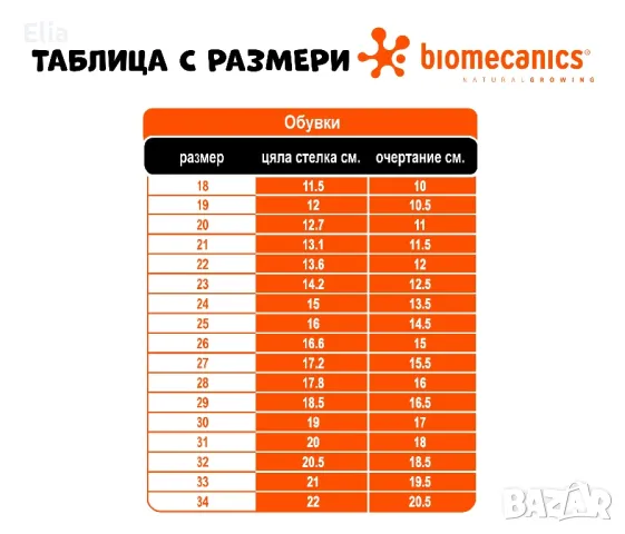 Бебешки сандали, снимка 7 - Бебешки обувки - 48790844