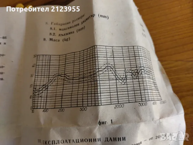 БГ Микрофон, снимка 10 - Микрофони - 47203398