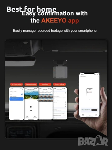 AKEEYO P1 Мини видеорегистратор – Супер компактна предна видеорегистратор за автомобили, снимка 2 - Аксесоари и консумативи - 53711297