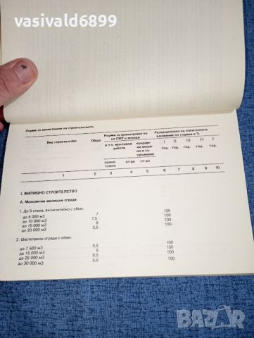 "Норми за времетраене в строителството", снимка 8 - Специализирана литература - 46494381