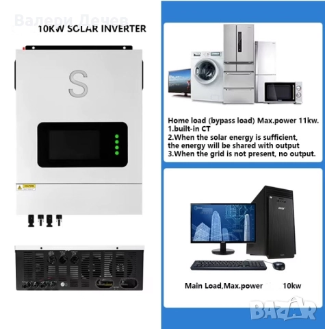 SUYEEGO SYGHB 10KW 48V - 220V хибриден соларен инвертор, снимка 3 - Други - 52415390