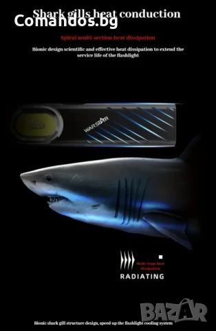 фенер Warstar 600 лумена (Green) , снимка 3 - Екипировка - 51282215