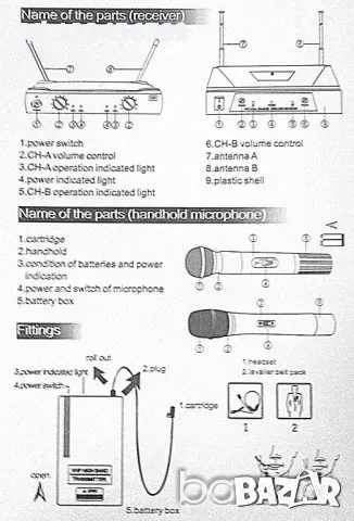 ДВА ПРОФЕСИОНАЛНИ БЕЗЖИЧНИ МИКРОФОНА PGX-58 , снимка 4 - Микрофони - 53821596