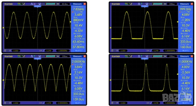 FG-200 Функционален Сигнал Генератор на Сигнали 0.01Hz - 500KHz Честотен Брояч с Антена DDS Функция, снимка 10 - Друга електроника - 53828224