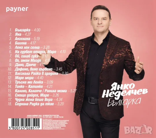 Янко Неделчев-Българка, снимка 2 - CD дискове - 49445349