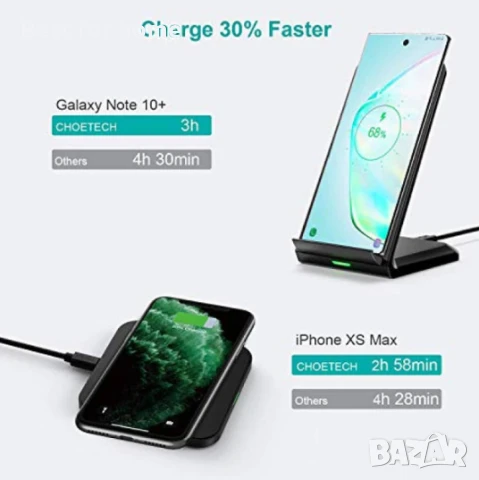 Стойка и подложка за бързо безжично зареждане, снимка 3 - Безжични зарядни - 51121194