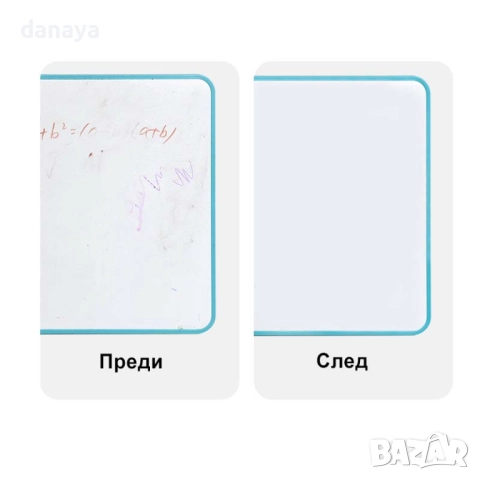 6056 Спрей за почистване на бяла дъска, 250 мл, снимка 4 - Ученически пособия, канцеларски материали - 51720045