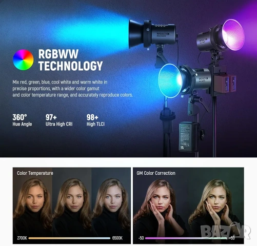 Neewer MS60C 65W RGBWW LED Видео Осветление с Батериен Комплект, снимка 5 - Светкавици, студийно осветление - 53393196