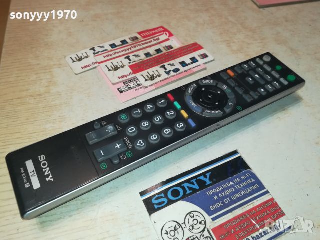 SONY REMOTE-ВНОС SWISS 1807241127, снимка 5 - Дистанционни - 46619143