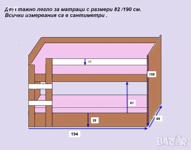 Двуетажно легло без матраци, снимка 2 - Спални и легла - 48974353