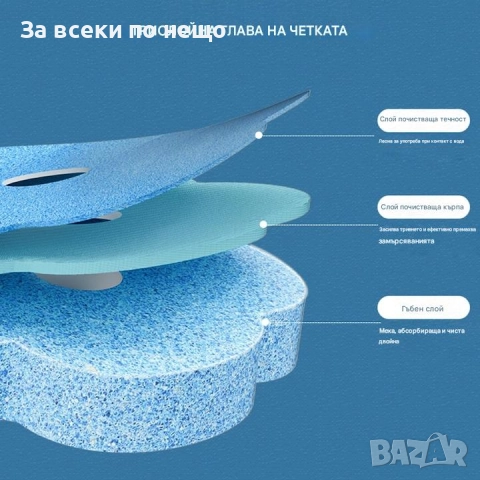 Сменяеми накрайници за тоалетна четка – 30 броя, хигиенично и 2 пъти по-ефективно почистване, снимка 3 - Други - 51921220