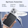 Нов Магнитна Power Bank 12000mAh за iPhone 12–17, USB-C бързо зареждане, снимка 6