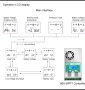 MPPT контролери за соларни системи , снимка 5