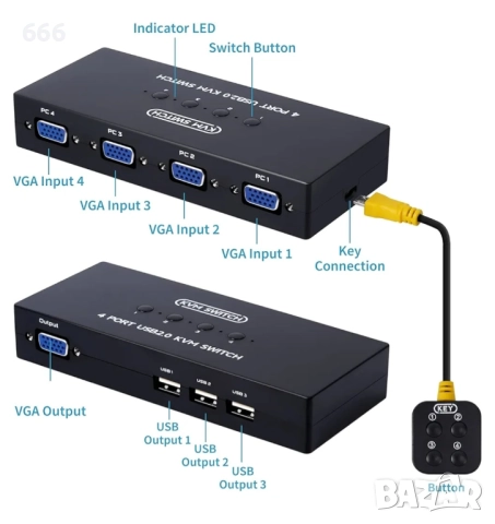 VGA KVM превключвател 4 порта, USB VGA KVM превключвател за 4 компютъра, снимка 6 - Друга електроника - 52873397