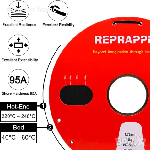 Reprapper Проводим TPU филамент 1.75 мм (± 0.03 мм) 2.2 фунта (1 кг) за 3D принтер, електропроводим , снимка 6 - Други инструменти - 53838423