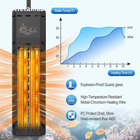 AQQA Нагревател за аквариум 800W Нагревател за голям аквариум, снимка 3 - Оборудване за аквариуми - 52732842