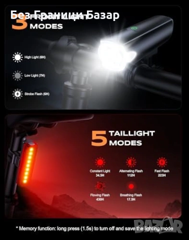 Нов LED комплект за велосипед 1200 лумена 3+5 режима USB-C водоустойчив, снимка 4 - Аксесоари за велосипеди - 53680686