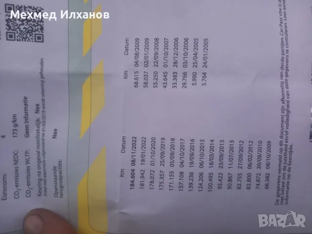 мерива 1.6 101 на реални км проблем в автомата, снимка 7 - Части - 49485804