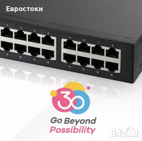 Суич комутатор ZYXEL GS1100-16, 16 портов неуправляем комутатор, Gigabit. Plug and play свързаност, снимка 3 - Суичове - 47566494