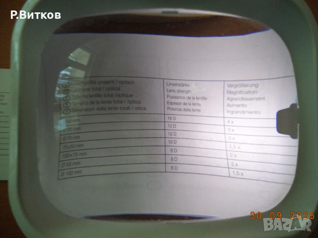 Лупа SCHWEIZER 8 диоптъра с LED осветление, снимка 8 - Други - 51919379
