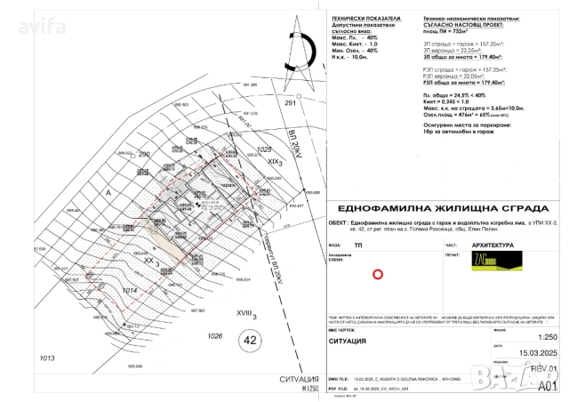 Новострояща се къща , снимка 3 - Къщи - 53364711