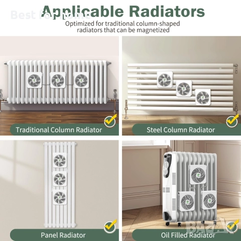 3 вентилатора за радиатор  с термостат и магнити, снимка 3 - Радиатори - 52791213