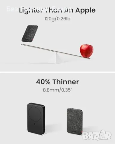 Нова Карбонова външна батерия 5000mAh – MagSafe, PD, QC, ултра лека, снимка 4 - Външни батерии - 49661692
