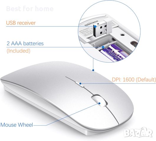 Безжична клавиатура и мишка TopMate Ultra Slim Combo, 2.4G, снимка 11 - Клавиатури и мишки - 45863616