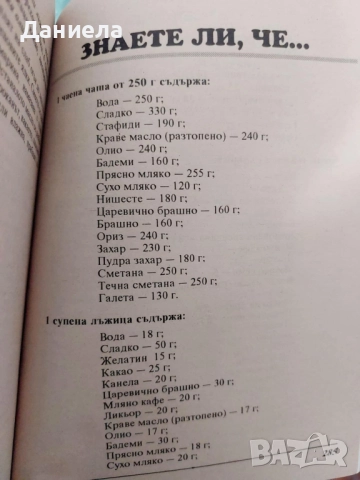 Сладка кухня-А.Атанасова, Н. Кънчева, снимка 5 - Специализирана литература - 51507639