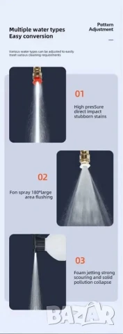 Най-добра цена! Нова безжична водоструйка 300W 40 BAR Две батерии Куфар Маркуч и още.., снимка 5 - Други инструменти - 51152974