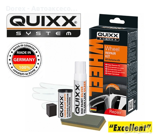 Quixx Wheel Restoration Kit - комплект за възстановяване на джанти