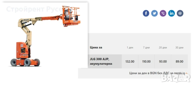 Артикулираща вишка JLG, 11 метра, Под наем, Акумулаторна, снимка 3 - Индустриална техника - 50976947