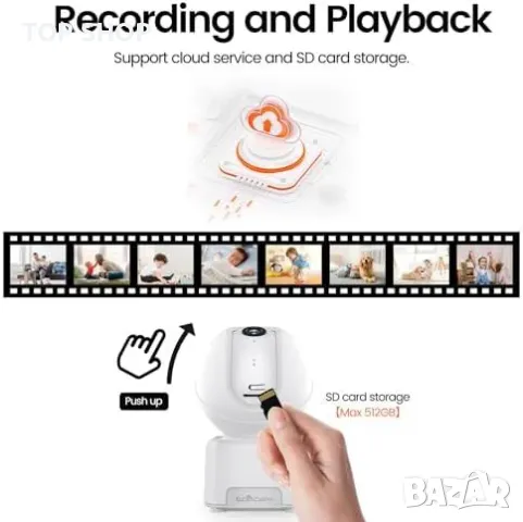 Нова WiFi охранителна камера с двупосочно аудио, 2K HD и интелигентно проследяване, снимка 9 - IP камери - 49923238