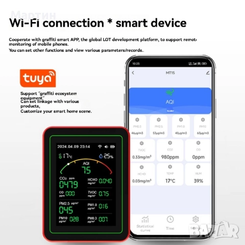 Детектор за измерване качеството на въздуха 15-в-1 WiFi Tuya CO2, PM1.0, PM2.5, PM10, HCHO, TVOC, снимка 5 - Друга електроника - 51518279