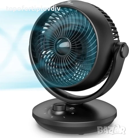 Вентилатор DR.PREPARE Air Circulator Fan,Гаранция