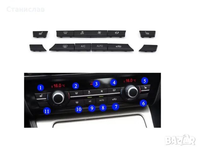 BMW 5 F10 Комплект капачета на климатроник, снимка 2 - Части - 50254161