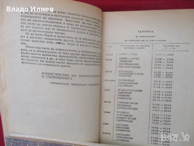 Пощенски код -указател/2 броя/ и Египетски съновник, снимка 5 - Други - 47217921