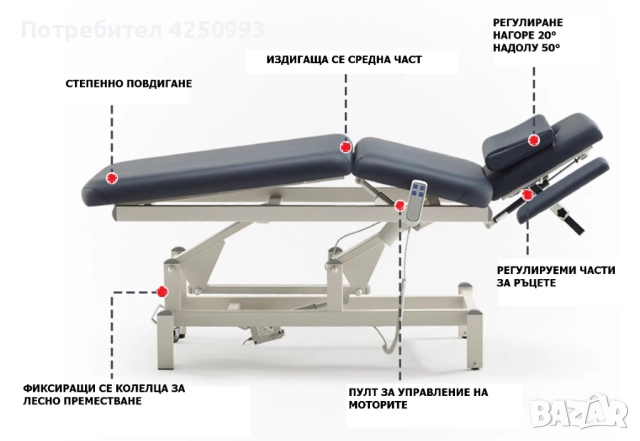 масажно легло, снимка 3 - Масажи - 51793447