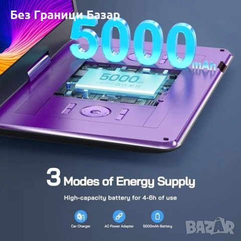 Нов 17.5" портативен DVD плейър с голям екран, стерео звук и AV изход, снимка 2 - Друга електроника - 52741515