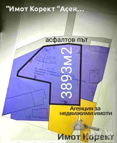 Имот Корект продава Парцел 3893м2, ПЗ СЕВЕР , снимка 1