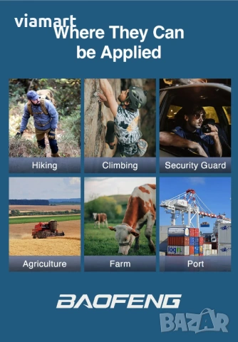 Професионална Радиостанция BAOFENG UV16M-V2 - 15W, 999 канала, IP67, снимка 9 - Друга електроника - 53940334