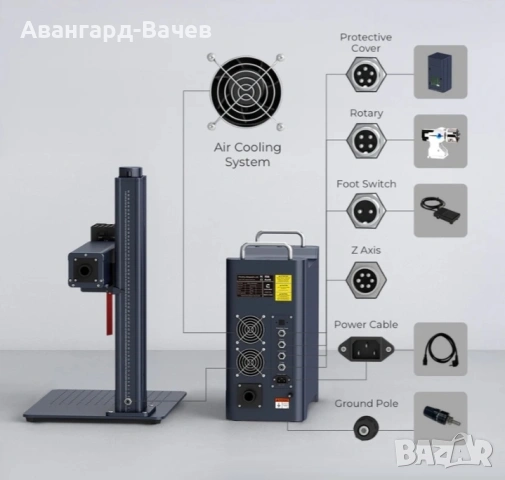Cloudray GM серия GM-2.5D-100 100W автофокус Mopa фибърен лазерен гравер, снимка 7 - Други машини и части - 53486683