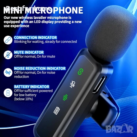 Комплект 2 бр. Безжични микрофони с LED дисплей и Шумопотискане – за iPhone, Android, iPad и PC, снимка 6 - Микрофони - 53211814