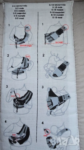 Бебешки слинг Premaxx 0-18 месеца , снимка 11 - Кенгура и ранички - 53615447