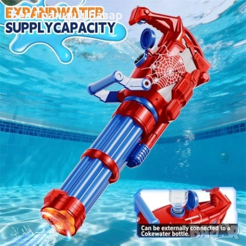 Нов Автоматичен воден пистолет Spider 1500ml LED светлини звук деца игра, снимка 8 - Други - 53644477