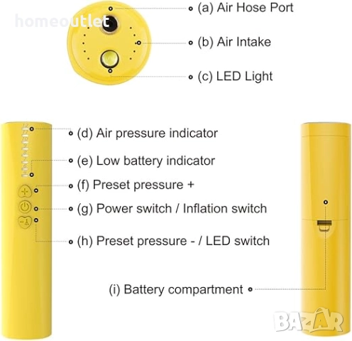 ПРОМОЦИЯ Автоматична помпа за топки с компактен размер MORPILOT SMART BALL AIR PUMP AP1-S, снимка 3 - Други - 51615603